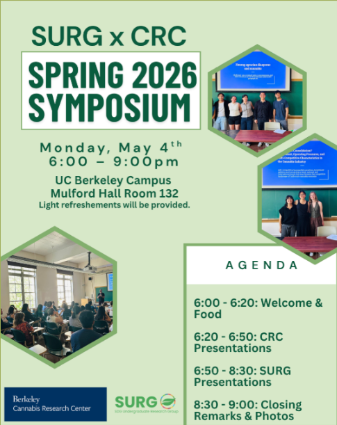 SURG and CRC 2026 Spring Symposium